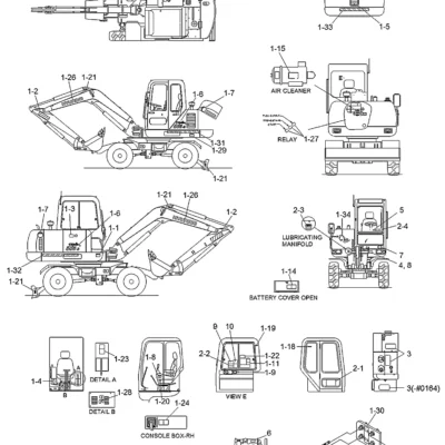 Adesivo-instrução para a máquina Hyundai