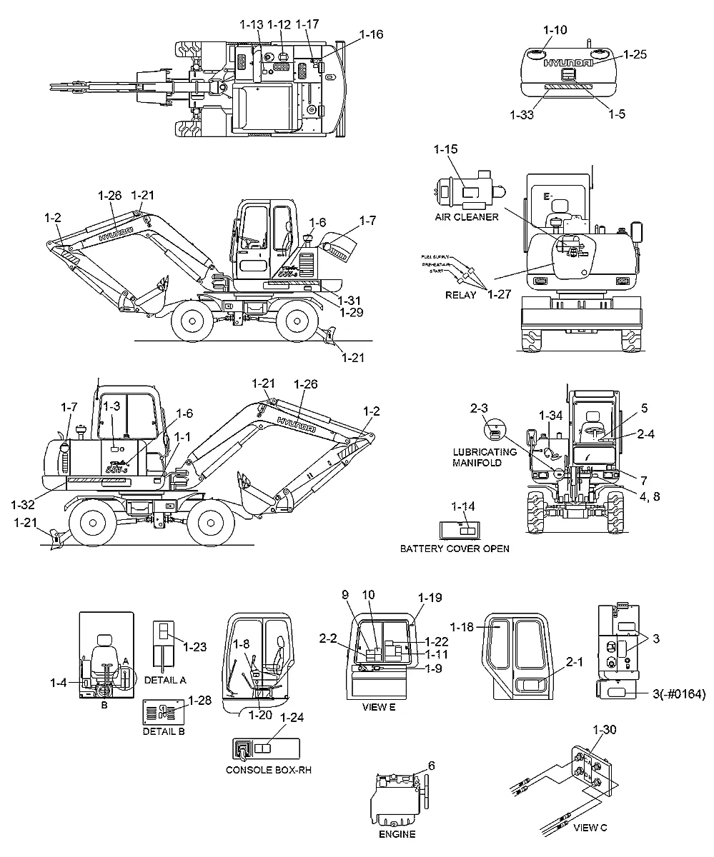 Adesivo-instrução para a máquina Hyundai