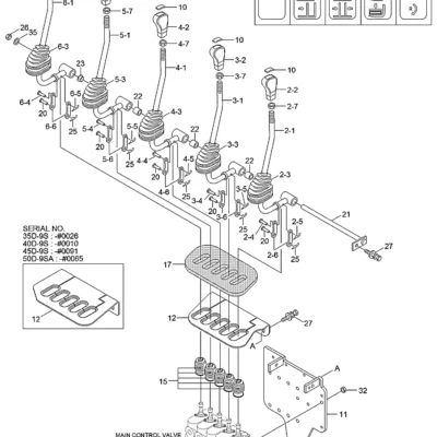 Alavanca de controle-aux3 para a máquina Hyundai