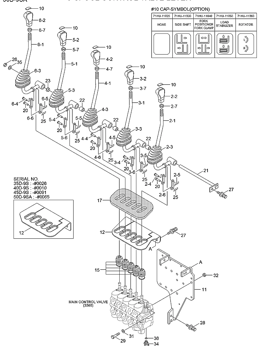 Alavanca de controle-aux3 para a máquina Hyundai