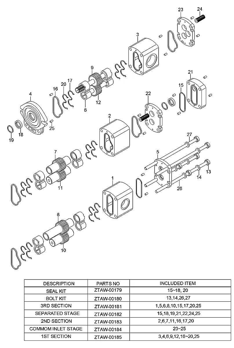 1ª seção para a máquina Hyundai