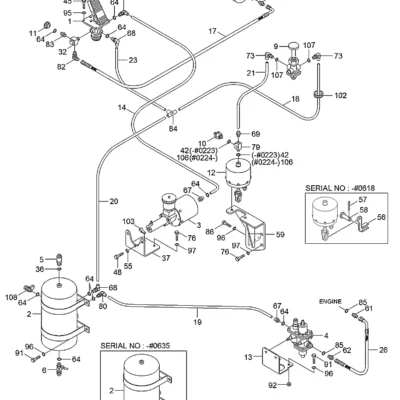 Acelerador pneumático para a máquina Hyundai