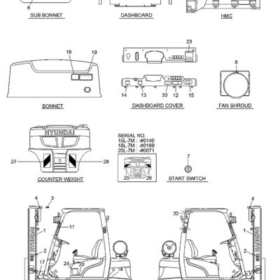 Adesivo nome (15l-7m) para a máquina Hyundai