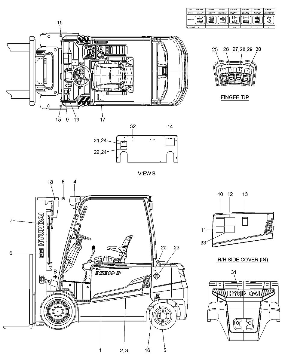 Adesivo-tampa lateral lado direito para a máquina Hyundai