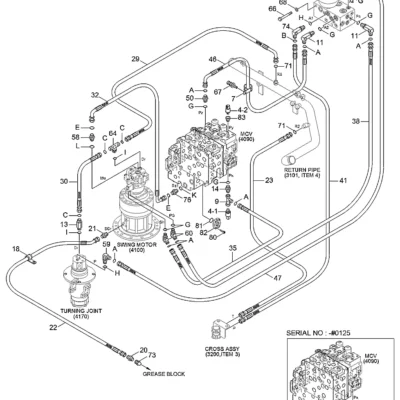 Adaptador para a máquina Hyundai