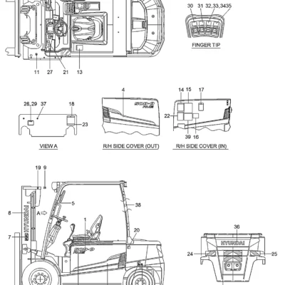 Adesivo-c/diagrama (ponta dos dedos) para a máquina Hyundai