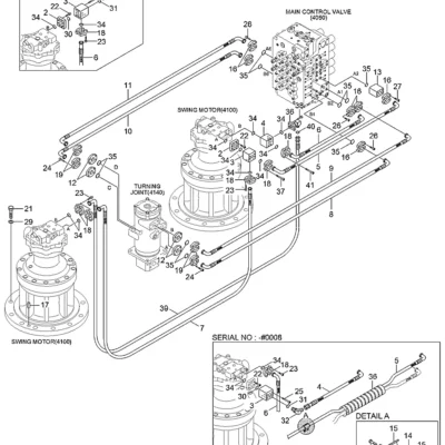 Adaptador para a máquina Hyundai