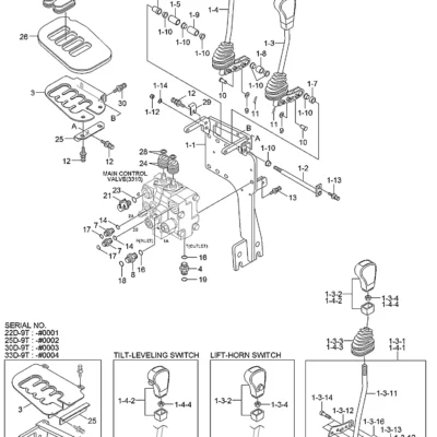 Alavanca de controle para a máquina Hyundai