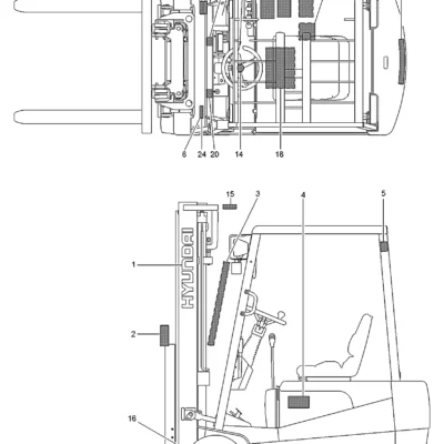 Adesivo-hbf15t para a máquina Hyundai
