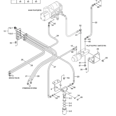 Acoplamento - rosca para a máquina Hyundai