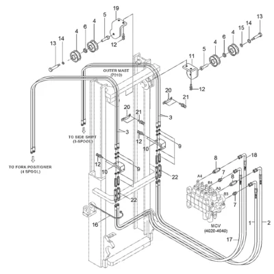 Adaptador para a máquina Hyundai