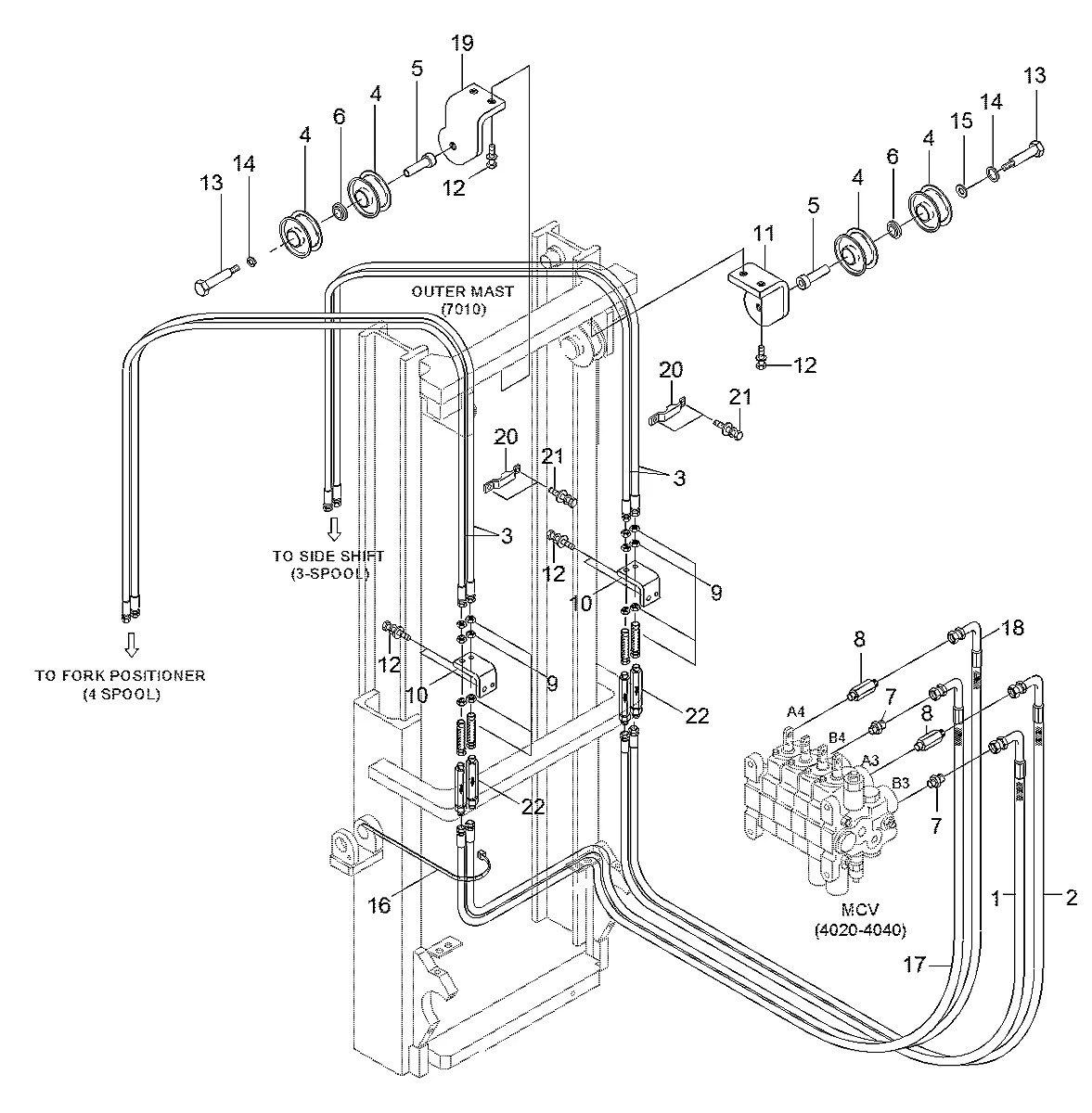 Adaptador para a máquina Hyundai