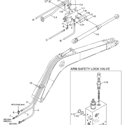 Adaptador para a máquina Hyundai