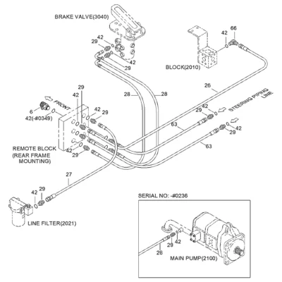 Acoplador de parafuso para a máquina Hyundai