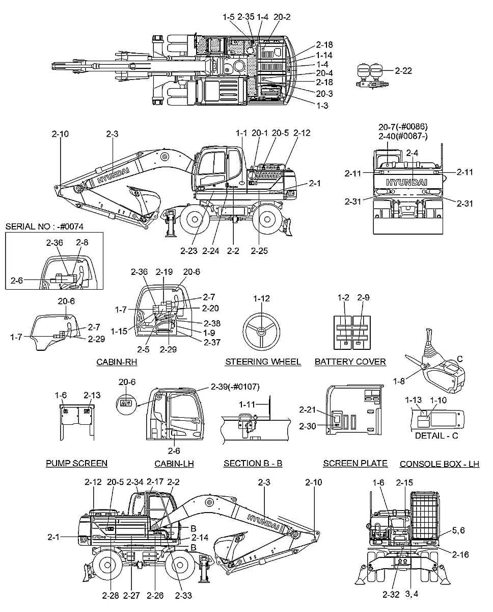 Adesivo-instrução de serviço para a máquina Hyundai