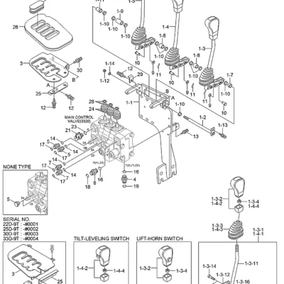 Alavanca de controle para a máquina Hyundai
