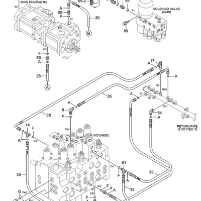 Adaptador para a máquina Hyundai