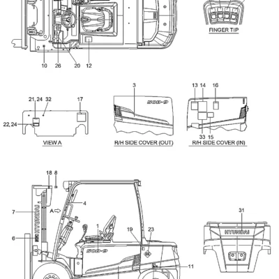 Adesivo-c/diagrama (zapi ul) para a máquina Hyundai