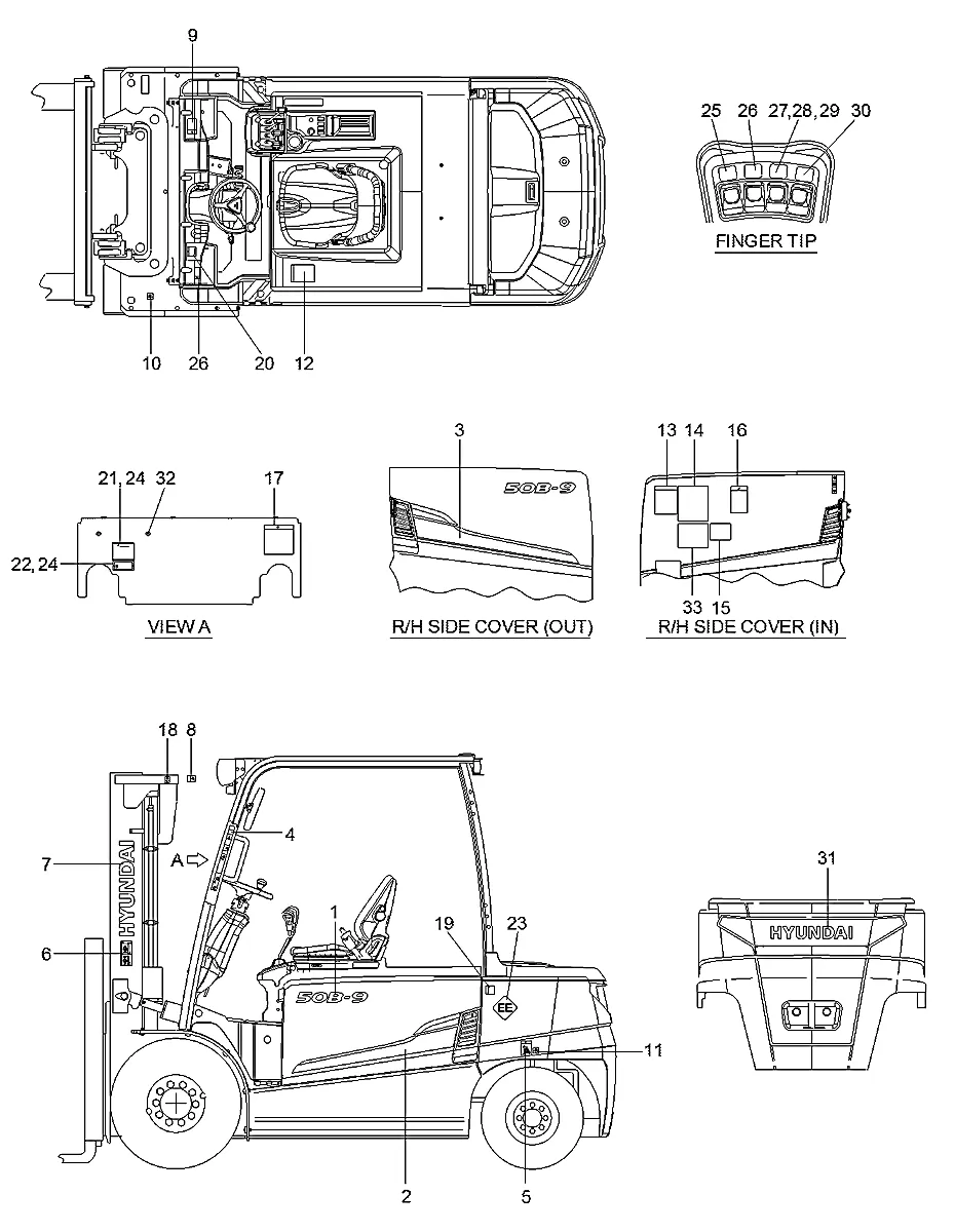 Adesivo-c/diagrama (zapi ul) para a máquina Hyundai
