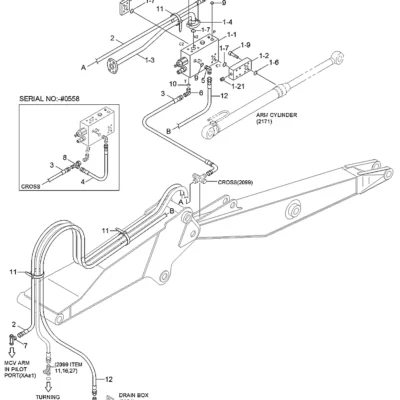 (1-6,1-7,5∼12,15∼19,39) para a máquina Hyundai