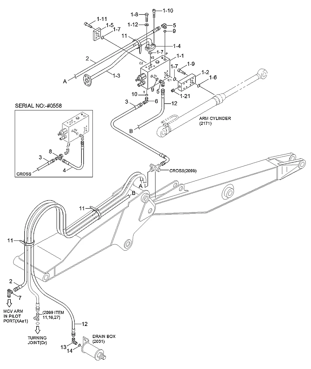 (1-6,1-7,5∼12,15∼19,39) para a máquina Hyundai