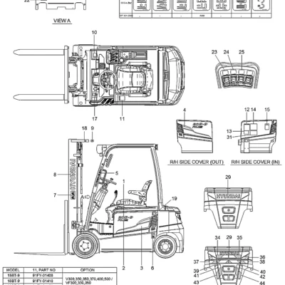 Adesivo-diagrama c/ (sk) para a máquina Hyundai