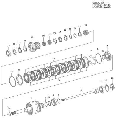 Acoplamento para a máquina Hyundai