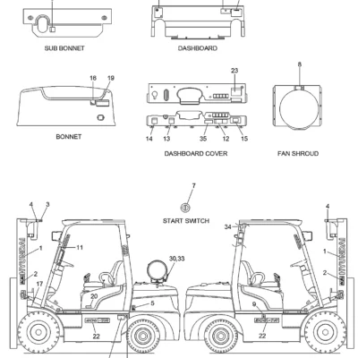Adesivo nome(25g-7a) para a máquina Hyundai