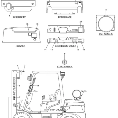 Adesivo-cuidado para a máquina Hyundai