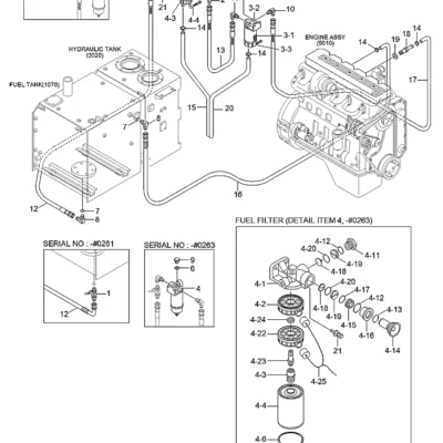 Acoplamento-mangueira synflex para a máquina Hyundai