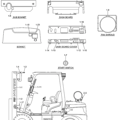 Adesivo-cuidado para a máquina Hyundai